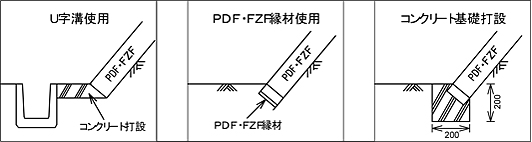 基礎工